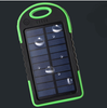 Waterproof Solar Power Bank