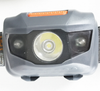 Mini Headlamp Outdoor Headlight